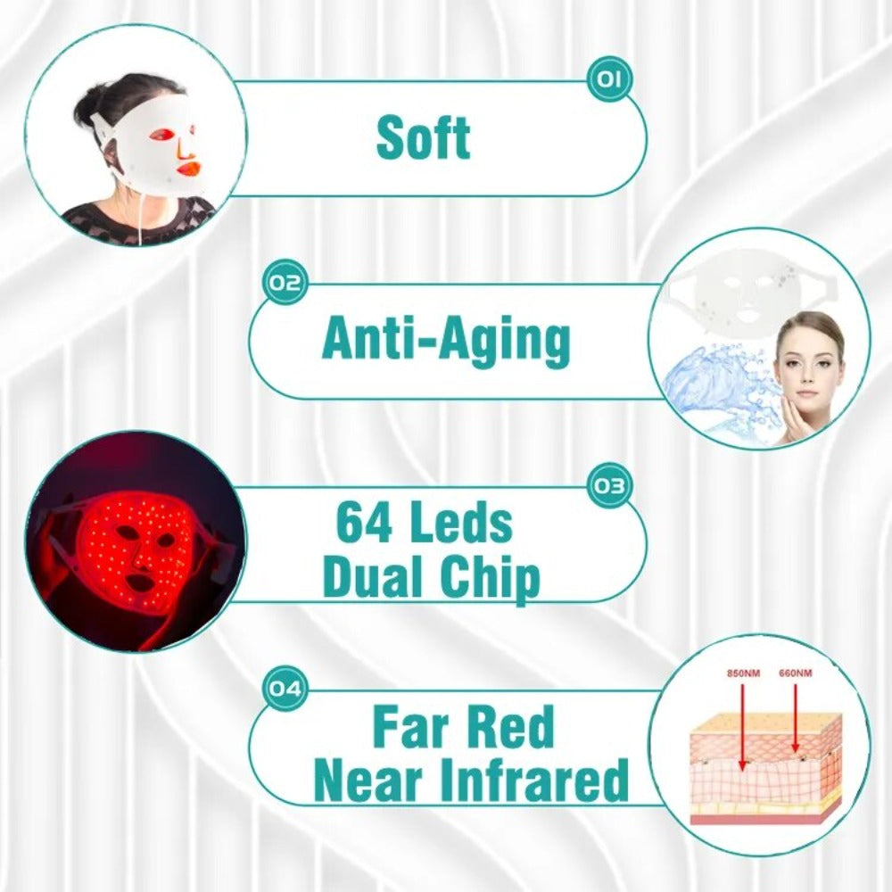 The LED Light Therapy Mask Benefits. Soft, Anti-Aging, 64 LED's, Far red near infrared.